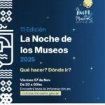 Noche de los Museos en Río Cuarto: Un Evento Cultural Gratuito e Interactivo
