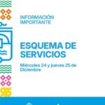 Esquema de atención ciudadana y de servicios. 24 y 25 de Diciembre