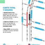 Circunvalación: Nuevo desvío en colectora Oeste a la altura de calle Arturo M. Bas