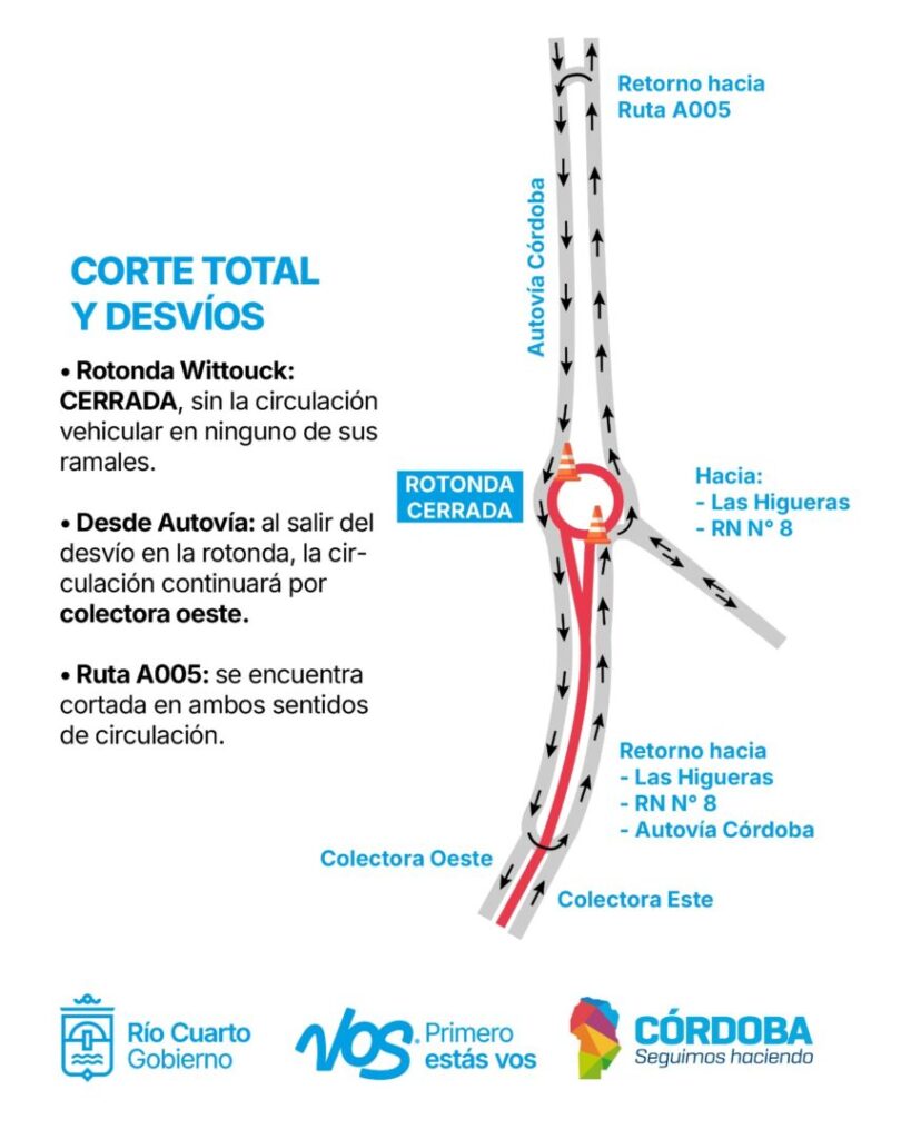 Circunvalación: anulan la rotonda ex Wittouck e implementan nuevos desvíos