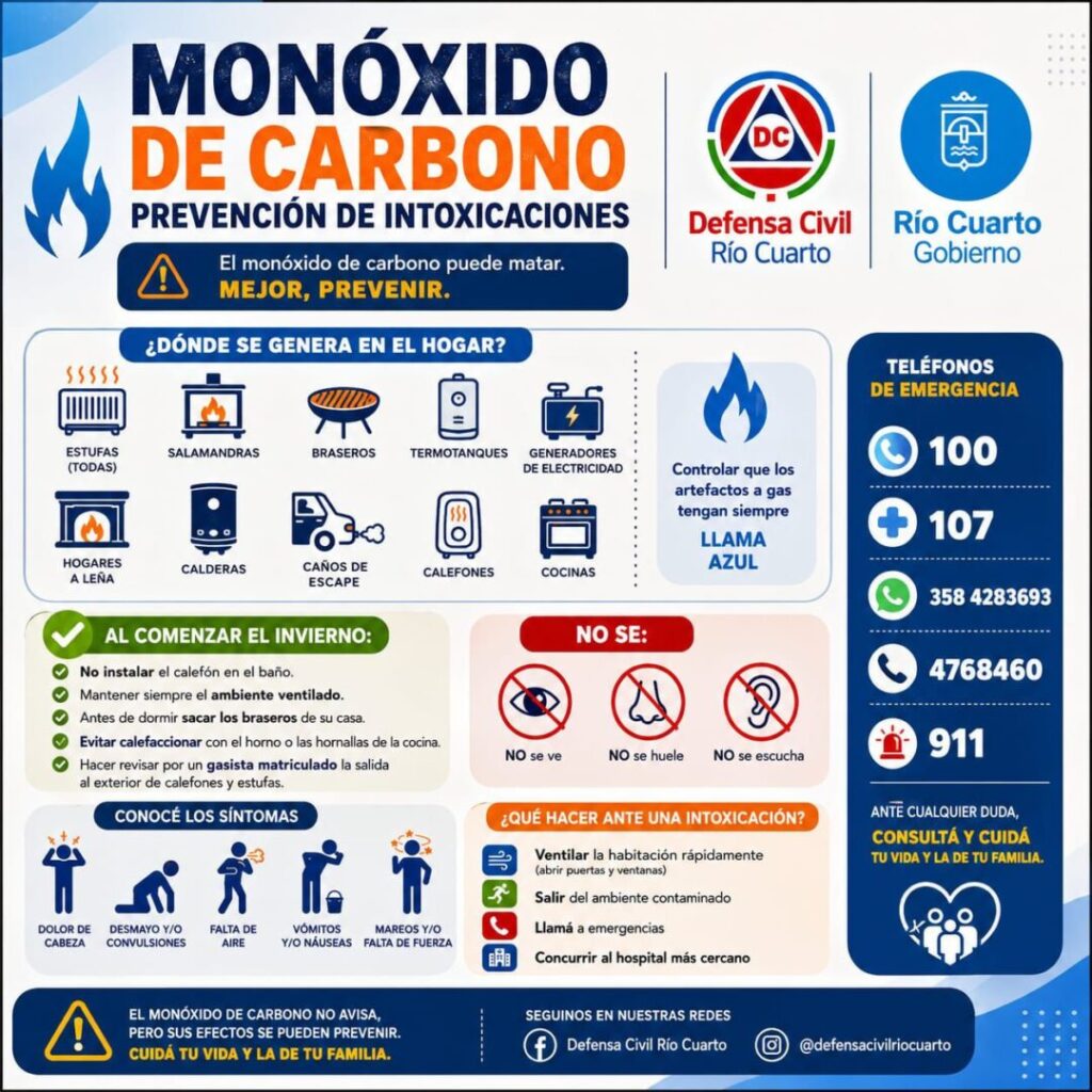 Dos casos de presunta intoxicación por monóxido de carbono: una mujer falleció tras ser hospitalizada