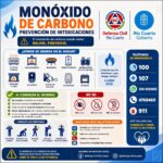 Dos casos de presunta intoxicación por monóxido de carbono: una mujer falleció tras ser hospitalizada