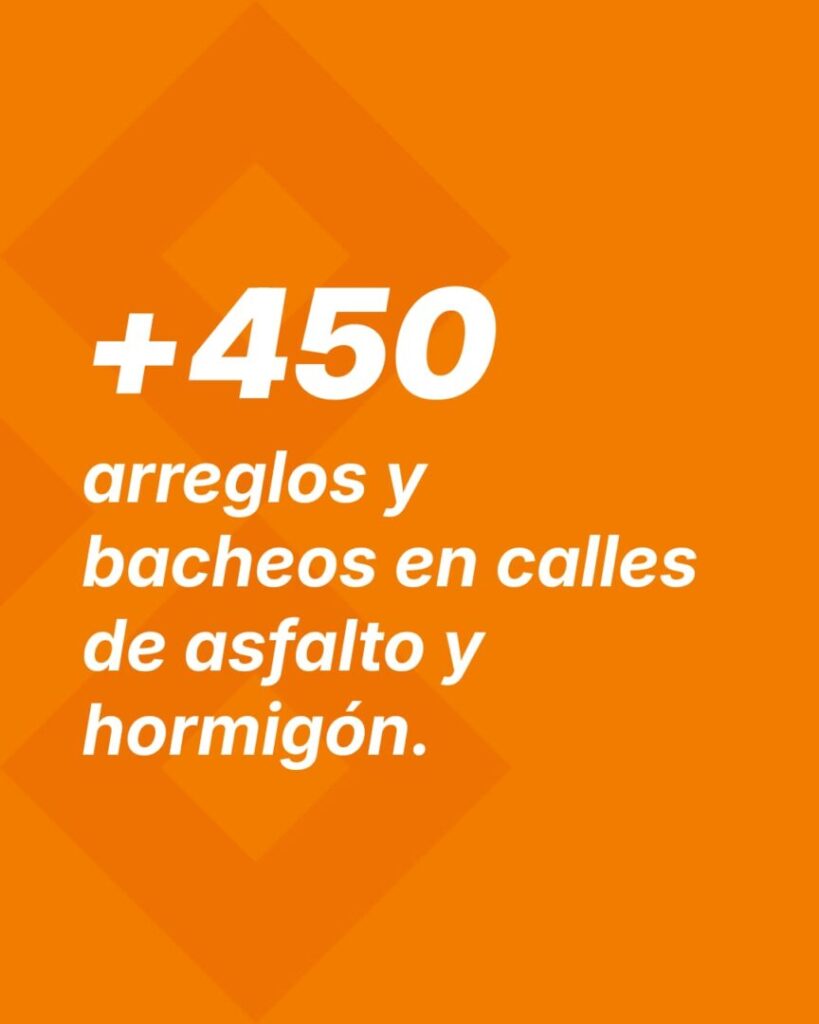 El Municipio intensificó las tareas de mantenimiento vial durante mayo y alcanzó más de 2900 intervenciones en toda la ciudad